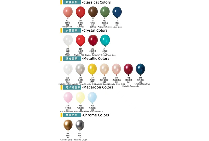 Color Chart 10inch Balloon Part 2